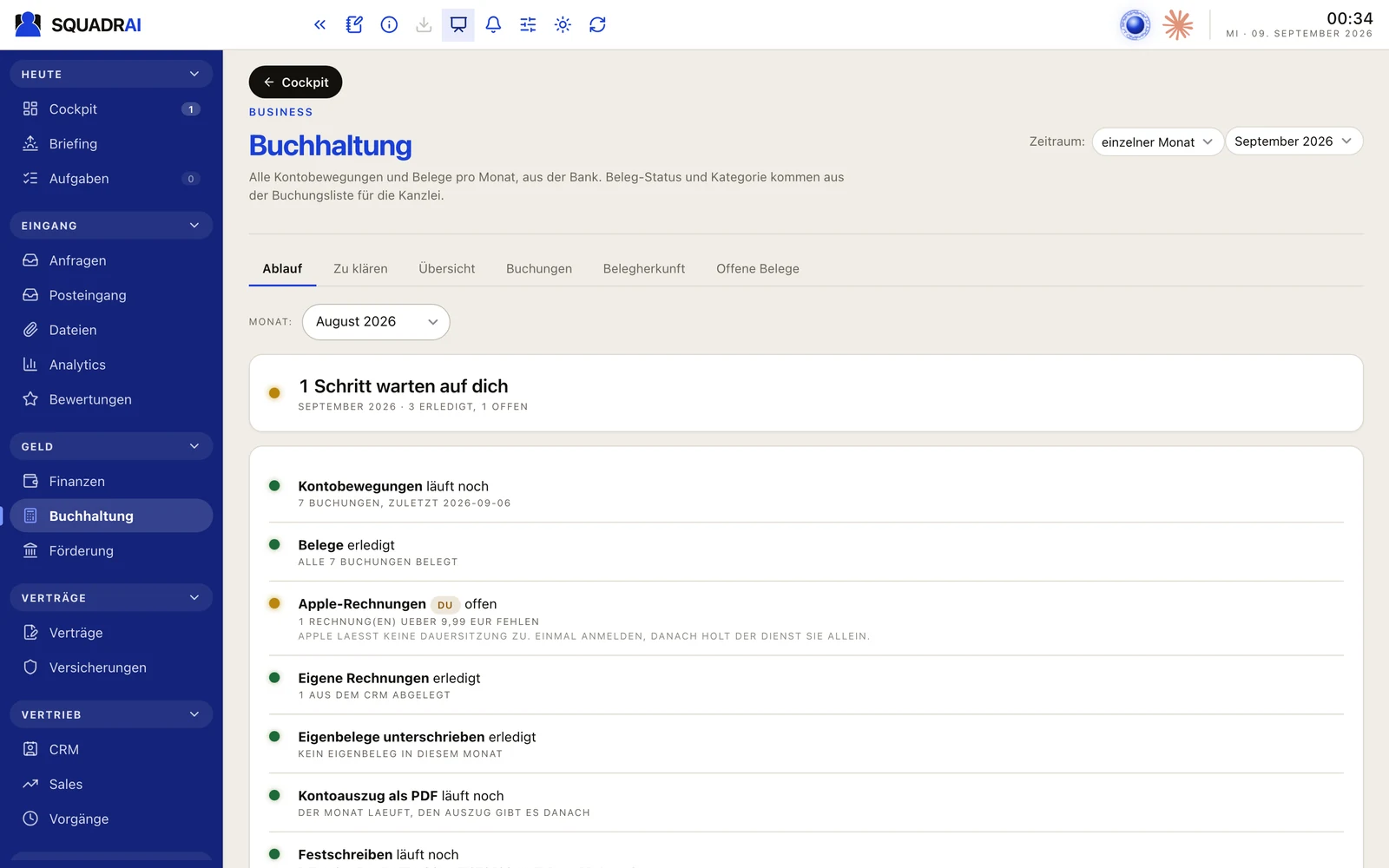Die Buchhaltung: der Monatsablauf Schritt für Schritt, mit dem Stand je Schritt.